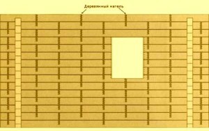 Баня из бруса 6х8 м Баня из бруса 6х8 м