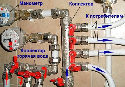 Холодное водоснабжение – системы и схемы для бани и дома Холодное водоснабжение – системы и схемы для бани и дома