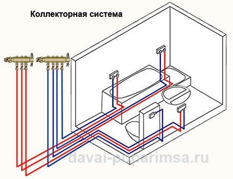 Холодное водоснабжение – системы и схемы для бани и дома Холодное водоснабжение – системы и схемы для бани и дома