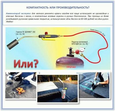Горелка пропановая для кровельных работ — модели, цены, как пользоваться Горелка пропановая для кровельных работ — модели, цены, как пользоваться
