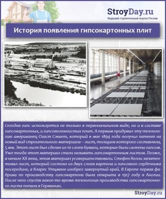 Как повесить шкаф на гипсокартонную стену — сравнение способов, пошаговые инструкции Как повесить шкаф на гипсокартонную стену — сравнение способов, пошаговые инструкции