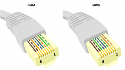 Как обжать кабель RJ-45 своими руками с инструментом и без Как обжать кабель RJ-45 своими руками с инструментом и без