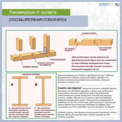 Теплица из поликарбоната своими руками: пошаговая инструкция, как сделать теплицу из поликарбоната Теплица из поликарбоната своими руками: пошаговая инструкция, как сделать теплицу из поликарбоната
