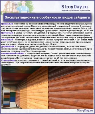 Чем обшить дом снаружи: выбираем материал, чем лучше обшить деревянный дом дешево и красиво Чем обшить дом снаружи: выбираем материал, чем лучше обшить деревянный дом дешево и красиво