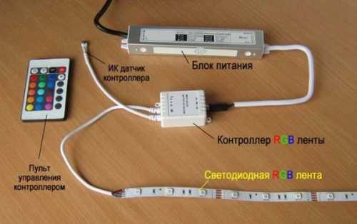 Потолочный плинтус с подсветкой Потолочный плинтус с подсветкой