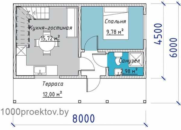 Дома с мансардой: Проекты Дома с мансардой: Проекты