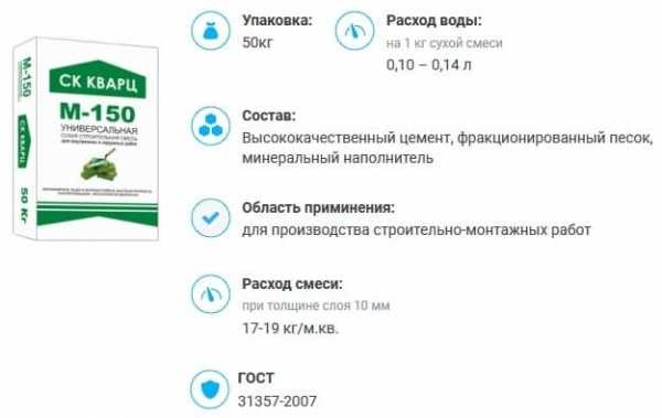 Сухие строительные смеси &ndash; производство, фасовка, отгрузка, доставка