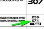 10 законных способов уменьшить счет за электроэнергию, которые должен знать каждый экономный хозяин 10 законных способов уменьшить счет за электроэнергию, которые должен знать каждый экономный хозяин