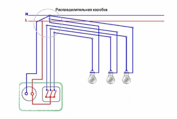 Как подключить розетку с выключателем: простая пошаговая инструкция Как подключить розетку с выключателем: простая пошаговая инструкция