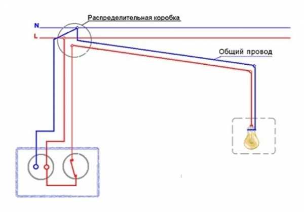 Как подключить розетку с выключателем: простая пошаговая инструкция Как подключить розетку с выключателем: простая пошаговая инструкция