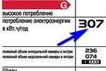 10 законных способов уменьшить счет за электроэнергию, которые должен знать каждый экономный хозяин 10 законных способов уменьшить счет за электроэнергию, которые должен знать каждый экономный хозяин