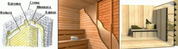 Как построить самим баню на даче