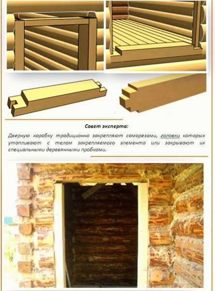 Двери для парилки