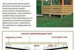 Как утеплить баню из бруса Как утеплить баню из бруса