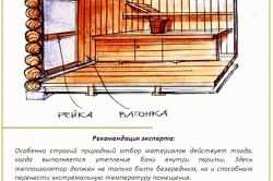 Как утеплить предбанник
