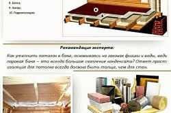 Как утеплить баню из бруса Как утеплить баню из бруса