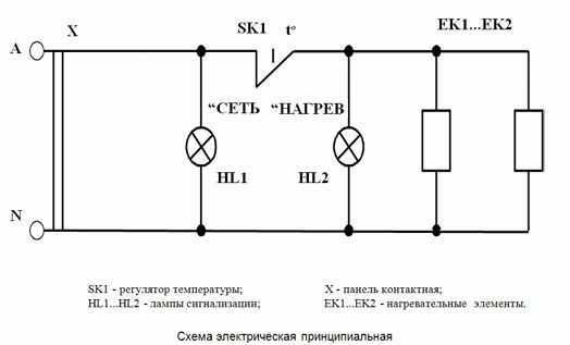 Как сделать сауну Как сделать сауну