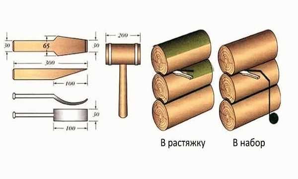 Как утеплить баню из бруса Как утеплить баню из бруса