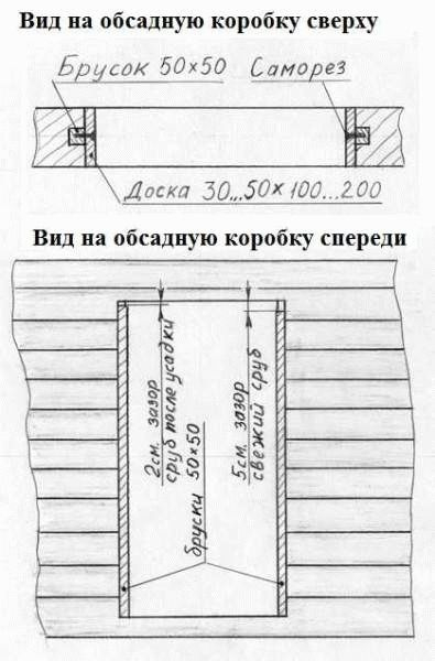 Уличная дверь входная для бани