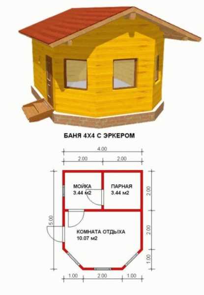 Пошаговое строительство бани Пошаговое строительство бани
