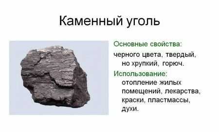 Как правильно топить печь углем