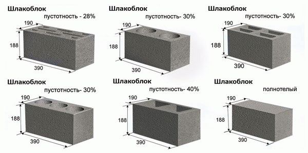Баня из шлакоблоков своими руками Баня из шлакоблоков своими руками
