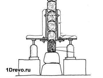 Как поднять баню Как поднять баню