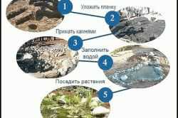 Бассейн из блоков