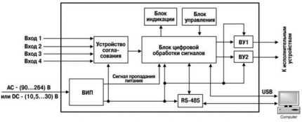 Условные обозначения в электрических схемах: расшифровка графики и буквенно-цифровых знаков Условные обозначения в электрических схемах: расшифровка графики и буквенно-цифровых знаков