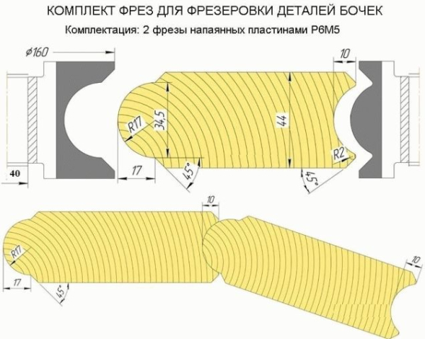 Устройство бани бочки Устройство бани бочки