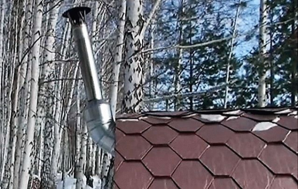 Устройство бани бочки Устройство бани бочки
