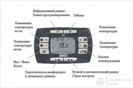 Подключение комнатного термостата к газовому котлу: руководство по монтажу терморегулятора Подключение комнатного термостата к газовому котлу: руководство по монтажу терморегулятора