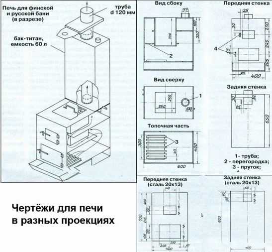 Деревенские бани своими руками Деревенские бани своими руками