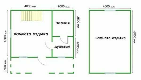 Деревенские бани своими руками Деревенские бани своими руками