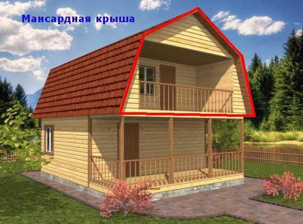 Веранда для бани Веранда для бани
