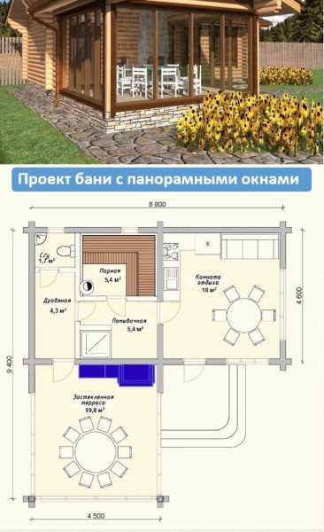 Баня с панорамными окнами Баня с панорамными окнами