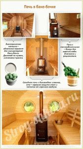Устройство бани бочки Устройство бани бочки
