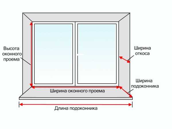 Баня с панорамными окнами Баня с панорамными окнами