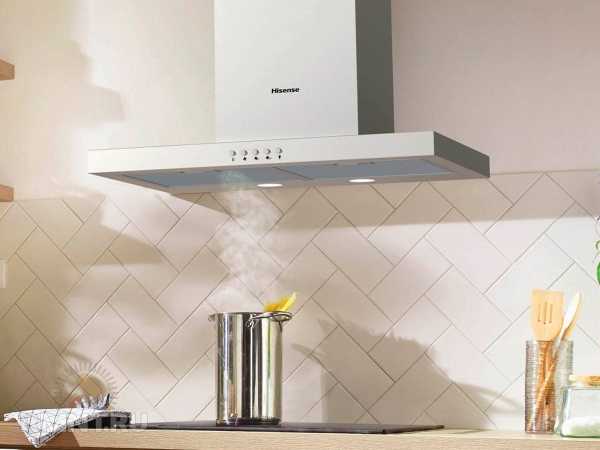 Новые функции кухонной бытовой техники от&nbsp;KBIS-2024