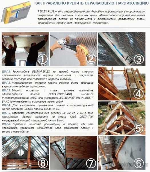 Какой стороной стелить пароизоляцию на потолок Какой стороной стелить пароизоляцию на потолок