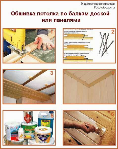 Как подшивать потолок досками Как подшивать потолок досками
