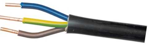 Из чего сделаны кабели, провода и шнуры Из чего сделаны кабели, провода и шнуры