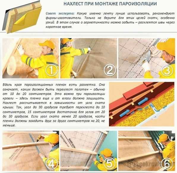 Какой стороной стелить пароизоляцию на потолок Какой стороной стелить пароизоляцию на потолок