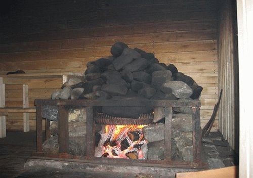 Баня по чёрному что это такое