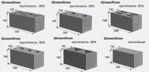 Кладка шлакоблока своими руками Кладка шлакоблока своими руками