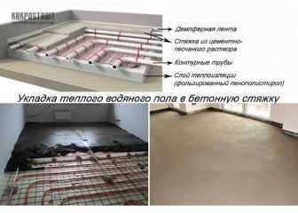 Толщина стяжки для теплого водяного пола Толщина стяжки для теплого водяного пола