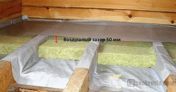 Какой стороной стелить пароизоляцию на потолок Какой стороной стелить пароизоляцию на потолок