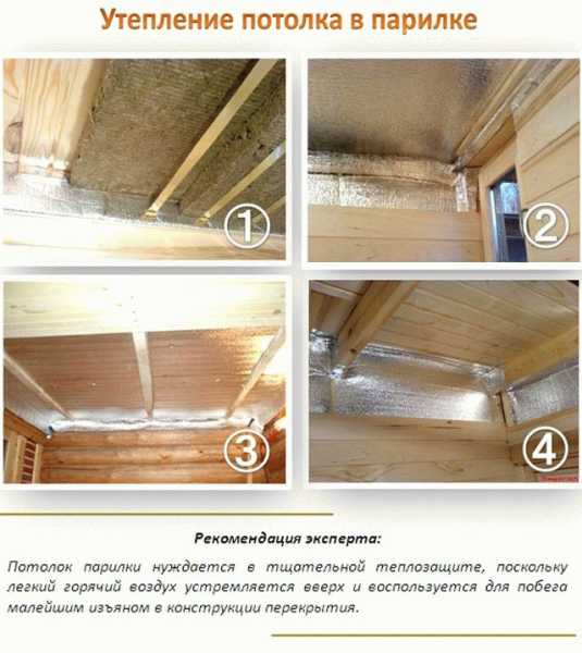 Как правильно утеплить потолок в бане