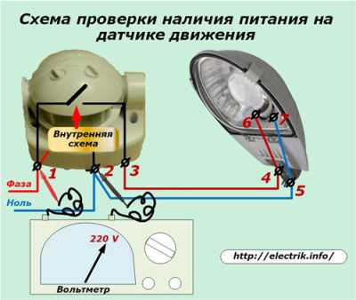 Что делать, если не работает датчик движения Что делать, если не работает датчик движения