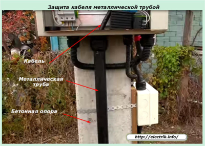 Что следует учесть, выполняя трехфазное подключение частного дома Что следует учесть, выполняя трехфазное подключение частного дома